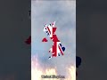 Countries and their Enemies#country #short#enemy