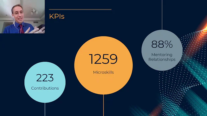 Albert Wolfe on Mentorship, Microskills, & Multipl...