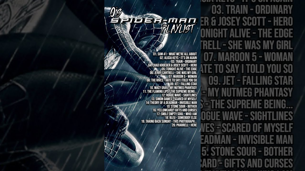  2025playlist Spiderman Mixtape Marvelvibes Variousartists Subscribeandlike
