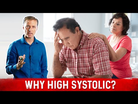 Why is my Systolic Blood Pressure High?