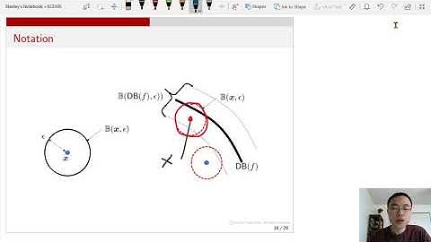 ECE595ML Lecture 37-2 Robustness and Accuracy Trade-off