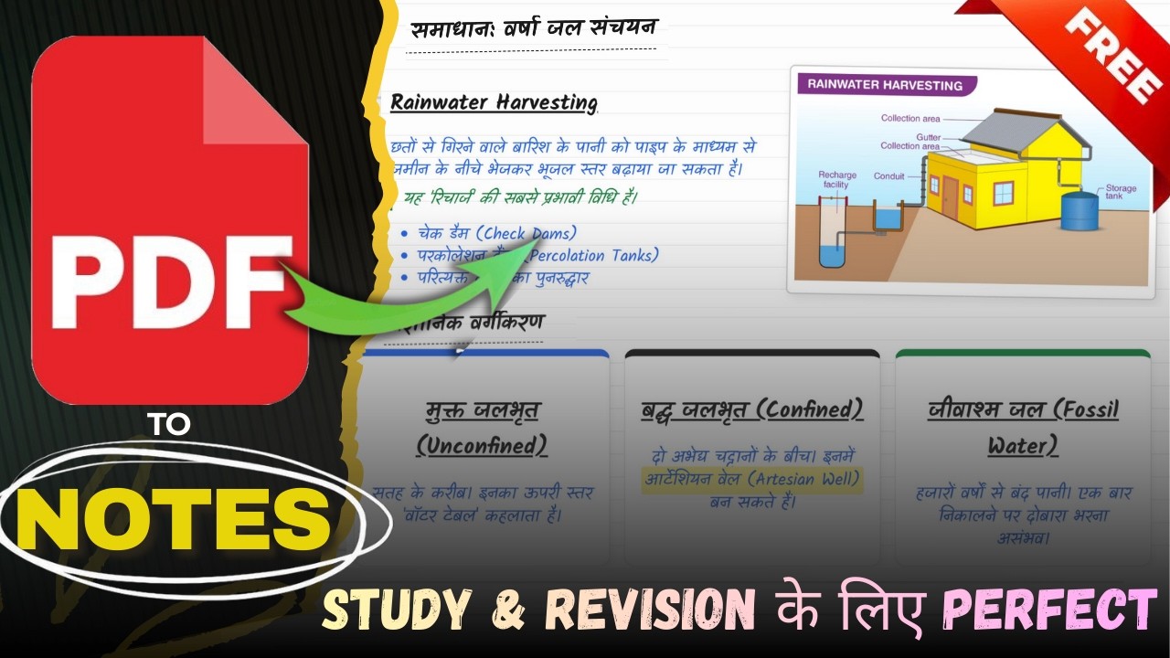 PDF to Handwritten Notes कैसे बनाएं AI से 📝 FREE AI Tool for Handwriting Notes to Text ✨