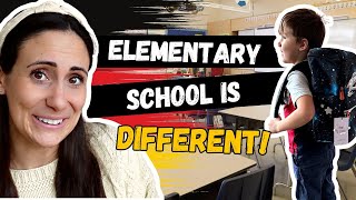 7 Things You Should Know About Grade 1 in Germany 📚 [BEFORE YOU SEND YOUR CHILD] screenshot 2