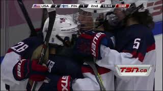 USA vs. Finland - 2015 IIHF Ice Hockey Women’s World Championship
