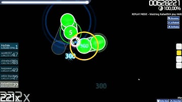 [osu!] HARUKI - Houkyou no Messiah (Chinese Version)