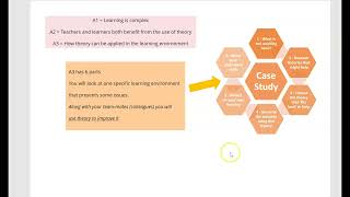 A3 - Understanding the team task
