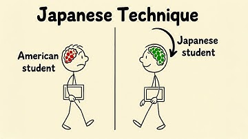 Study Smarter, Not Harder: 5 Science-Backed Memory Hacks