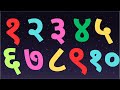 Learn Hindi numbers 1 to 10| How to pronounce hindi numbers| Learning number song for toddlers