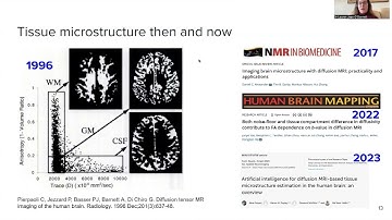 OHBM 2023 | 2731 | Educational Course | Tractometry | Part 6