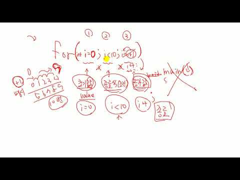 7장 반복문 1 - while문