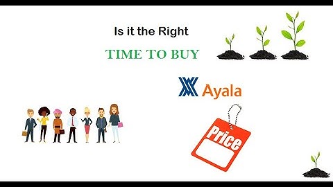 HOW TO CALCULATE INTRINSIC VALUE (AYALA STOCK EXAMPLE) STEP BY STEP
