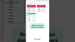 How to Use VSTACK in Excel: 3 Useful Formula Combinations