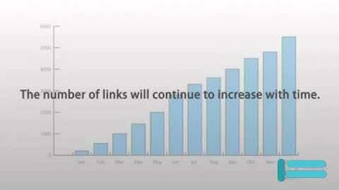 Squidoo Lens Creation Explained !