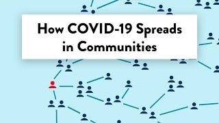 How COVID-19 Spreads in Communities