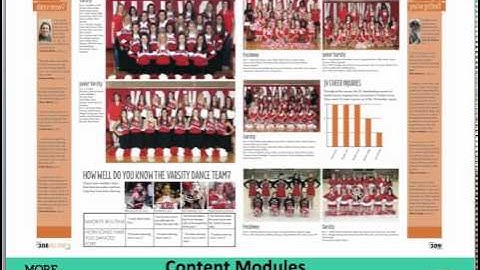 Yearbook Design Basics