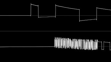 Paul Slocum - Music Kit Sample Tune (Atari 2600) [Oscilloscope View]