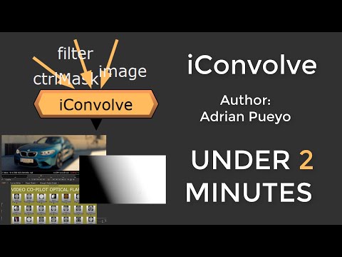 Know the Nodes: "iConvolve" under 2 Minutes