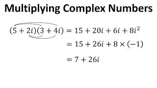 Foundation Maths: Complex Numbers - Part 1: Introduction