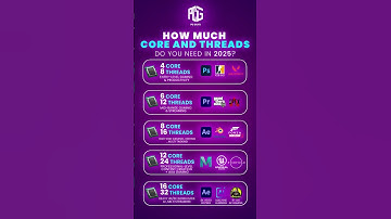 How Much Core and Threads Do You Need in 2025?