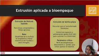PROCESOS DE PRODUCCIÓN Y APLICACIONES EN LA AGROINDUSTRIA Modulo II