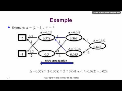 Intelligence Artificielle [12.13] : Apprentissage automatique - exemple de réseau de neurones