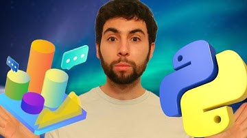 Aprende a Analizar Datos con Python [ y Pandas ]