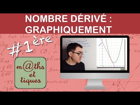 Dterminer graphiquement le nombre driv et lquation de la tangente   Premire