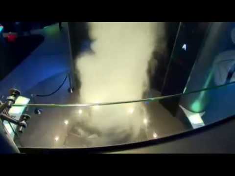 Museum Of Science And Industry Weather
