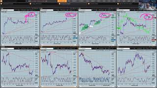 USD consolidates CPI move as we await AUD Employment, UK GDP and US Retail Sales/Industrial Prodn.