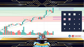 FET Fetch.Ai | The IAA Mobility Event, Binance Staking & Chart Update