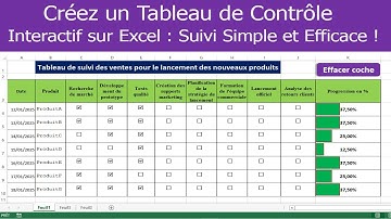 Comment créer facilement des cases à cocher interactives dans Excel pour une liste de contrôle ?