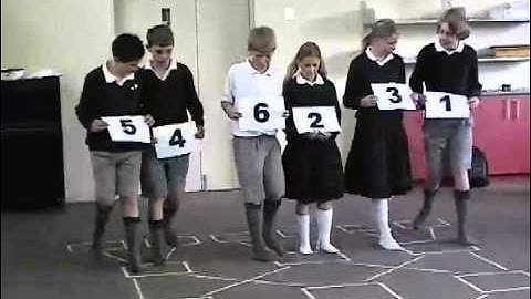 FRENCH Computer Science Unplugged - Part 2 Sorting Networks - 2005