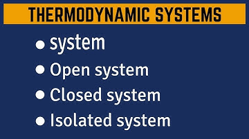 System | Thermodynamics System | Open system | Close system | Isolated System Physics | Surrounding