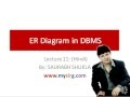 Lecture 11 ER Diagram in DBMS Hindi