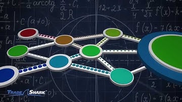 Neural Network Software for Traders