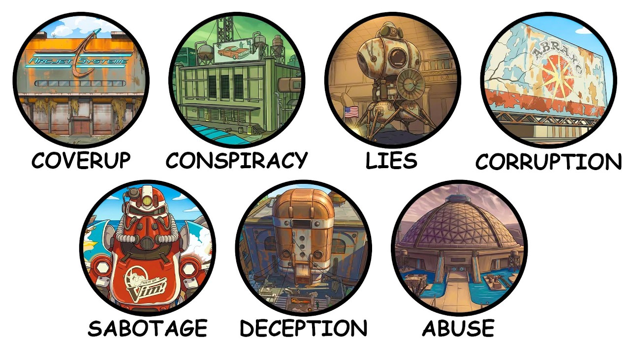 Every Fallout Corporation Scandal Explained In 32 Minutes