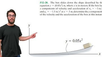 The box slides down the slope described by the equation y = (0.05x^2) m - F12-20