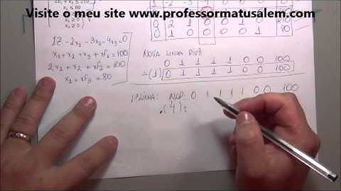 PO - 3 - 1 - Simplex - exercício resolvido 2