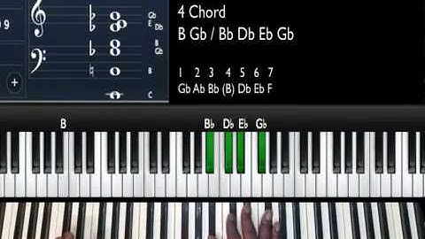 Adding Passing Chords to a 1-6-2-5 Chord Progression