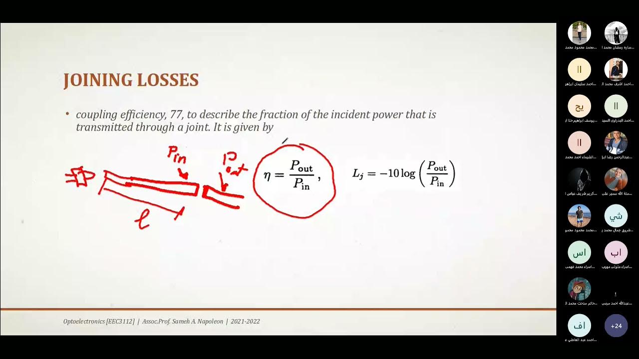 Lecture 6 Optoelectronics YouTube