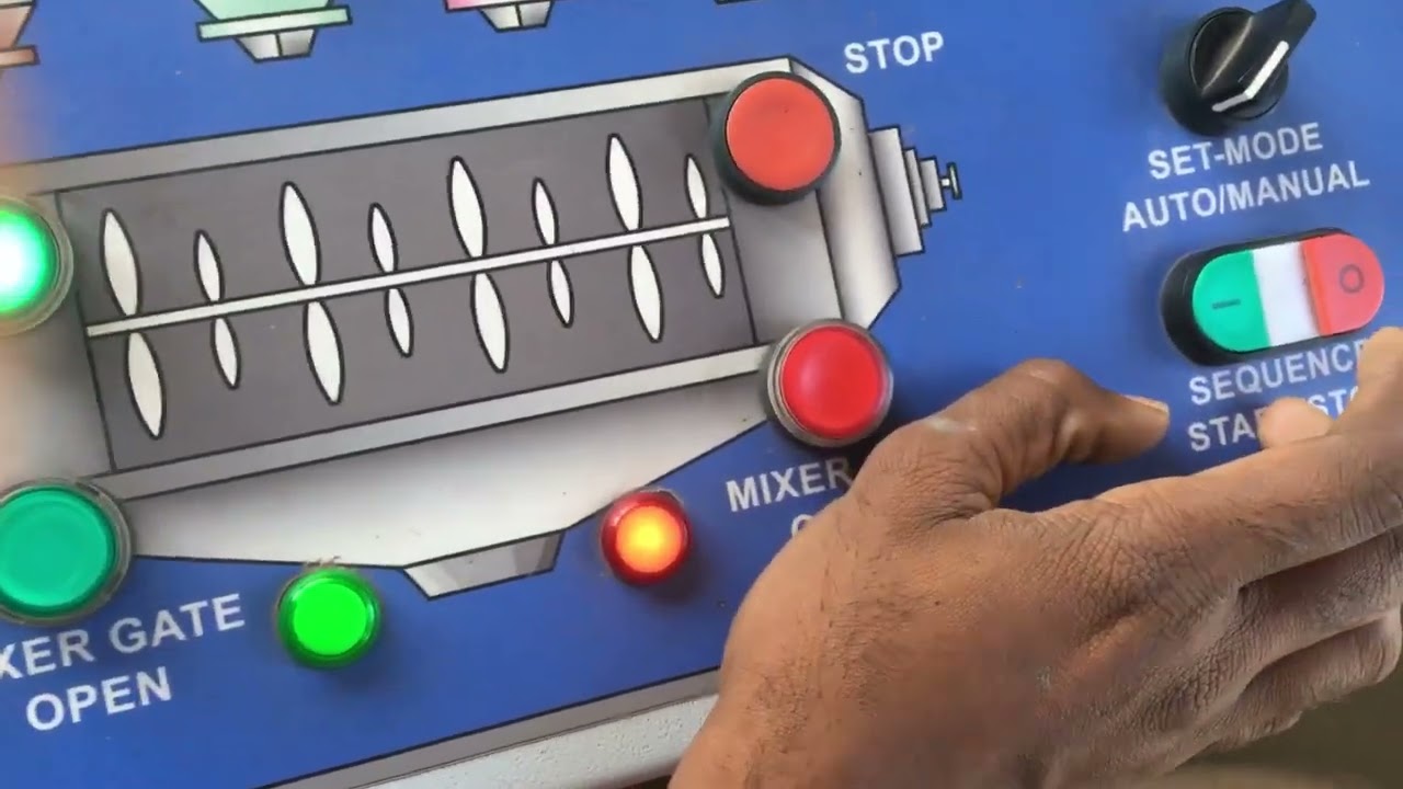 Auto raining fortune panel RMC PLANT