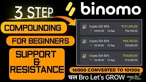 3 Compound Trade /  binomo trading Hindi /  binomo trading / binary options trading / how to trade