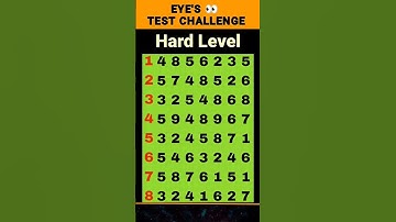 Puzzles And Riddles For Iq Test 🥸 | memory test challenge 🤯 | part 38 | #shorts #eyetest #challenge