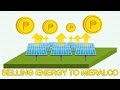 Sell energy to Meralco - The basics of solar net metering