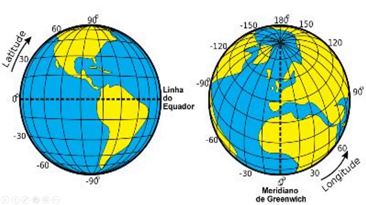 Coordenadas Geográficas YouTube