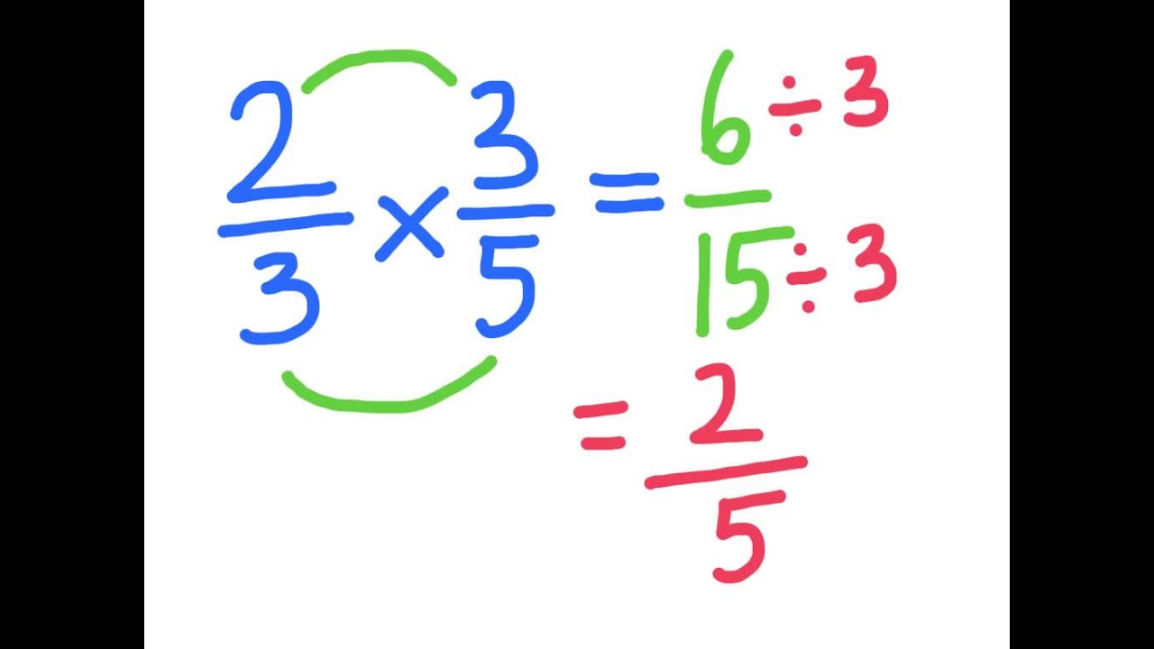 Multiplying and Dividing Fractions - YouTube