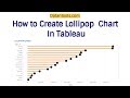 Lolipop Chart in Tableau |  Tableau Charts - Tableau Tutorials