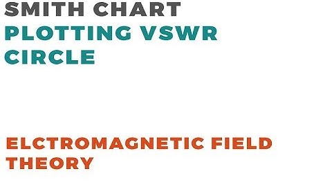 Smith Chart Part-2 | EMFT | Plotting VSWR Circle
