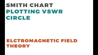 Smith Chart Part-2 | EMFT | Plotting VSWR Circle