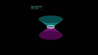 Wormhole | LG-36 | #animation  #python